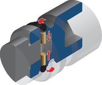 GEDORE Kraftschraubereinsatz 3/4" mit Impact-Fix Sicherung 6-kant UD-Profil, lange Form Produktbild img3 L
