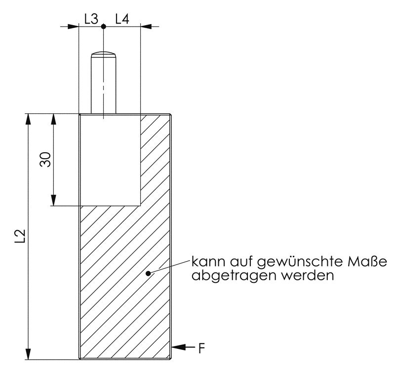 AMF Greifeinsatz-Set Rohling Alu Produktbild img3 L