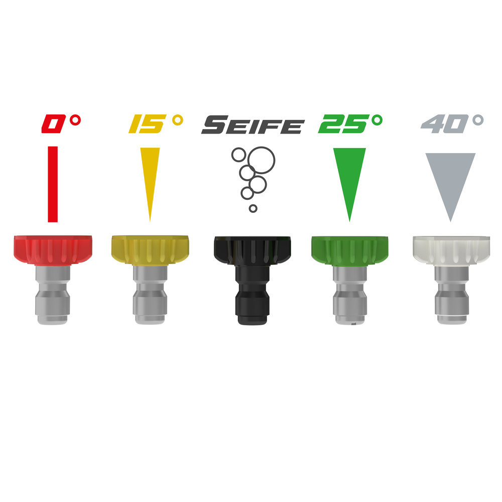 Güde Benzin Hochdruckreiniger Fuel 250 Produktbild img3 L