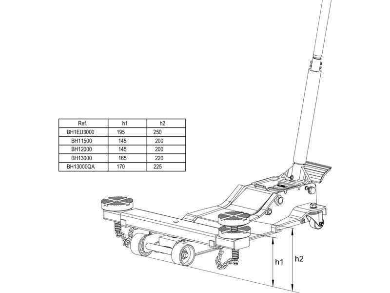 BAHCO Wagenheber 3T Produktbild img3 L