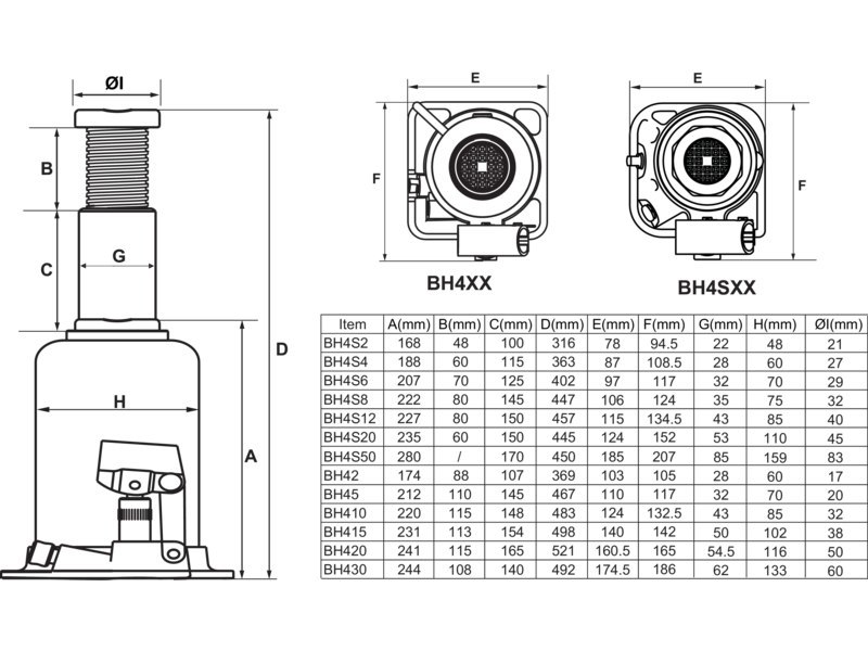 BAHCO Flaschenwagenheber Produktbild img2 L