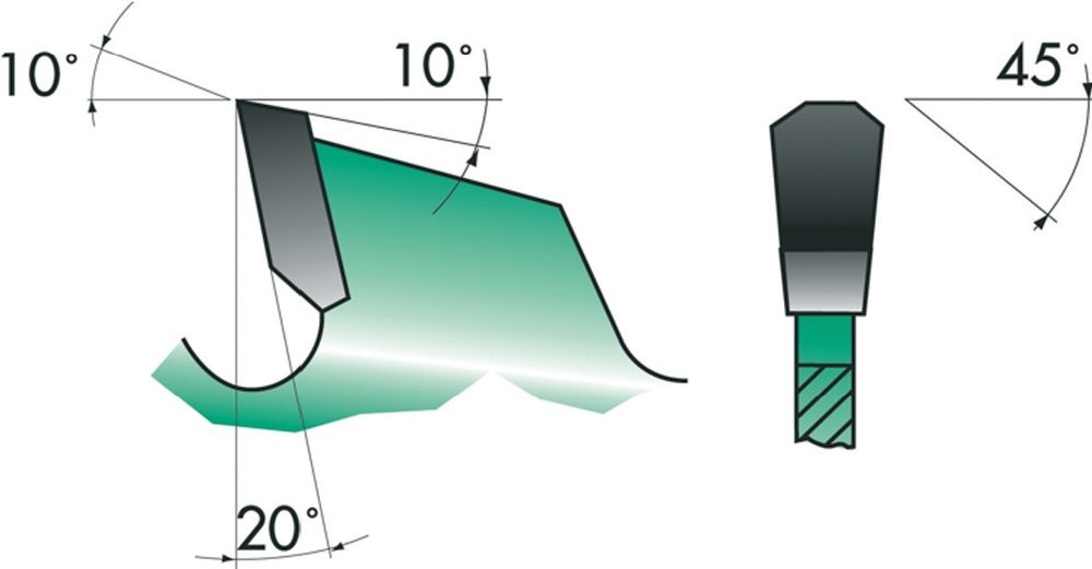 Edessö Bau-Kreissägeblatt FF Produktbild img2 L