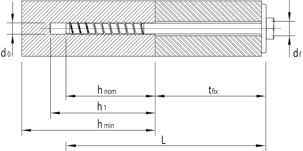 HECO Multi-Monti-plus, MMS-plus-S, Sechskantkopf, znb, HP Produktbild img2 L