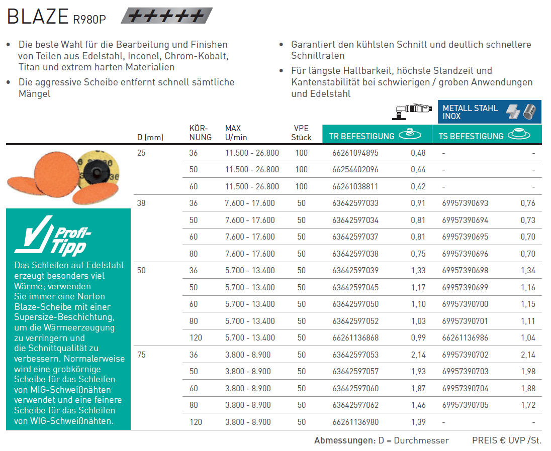 Norton Schleifvliesstreifen Handpads, F2 801 150x230 Mikrofein A Produktbild img2 L