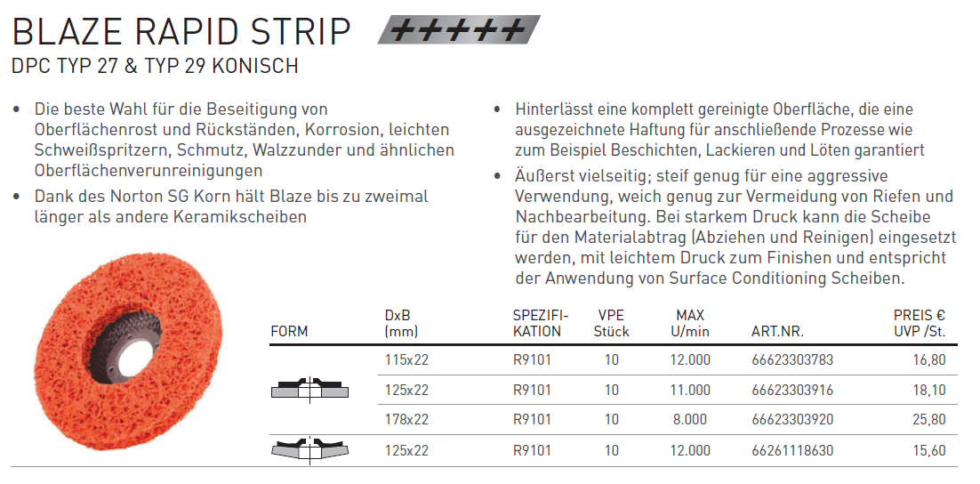 CLIPPER Trennscheibe Stahl-Inox Produktbild img2 L