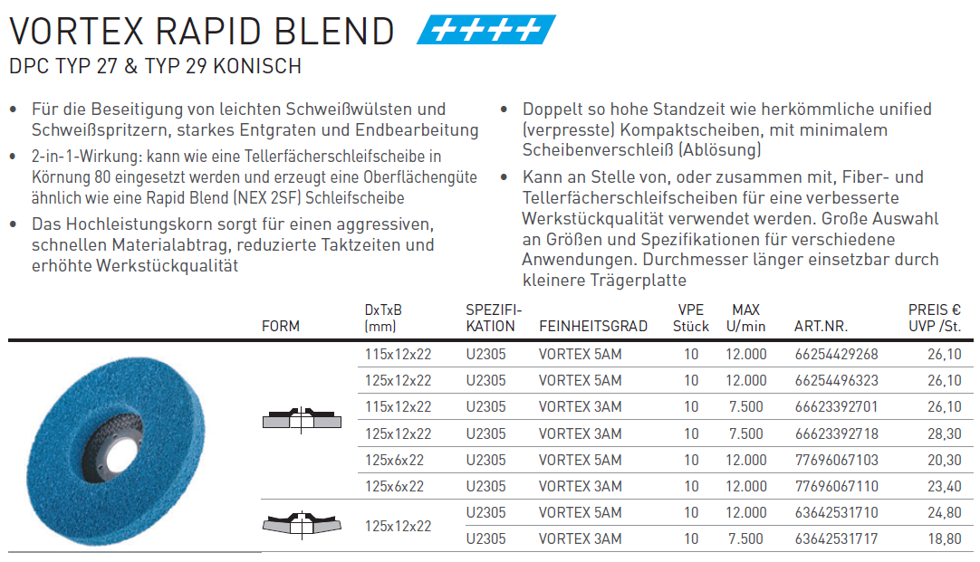 VORTEX Vlies Compact Vortex schräg 125mm Produktbild img2 L
