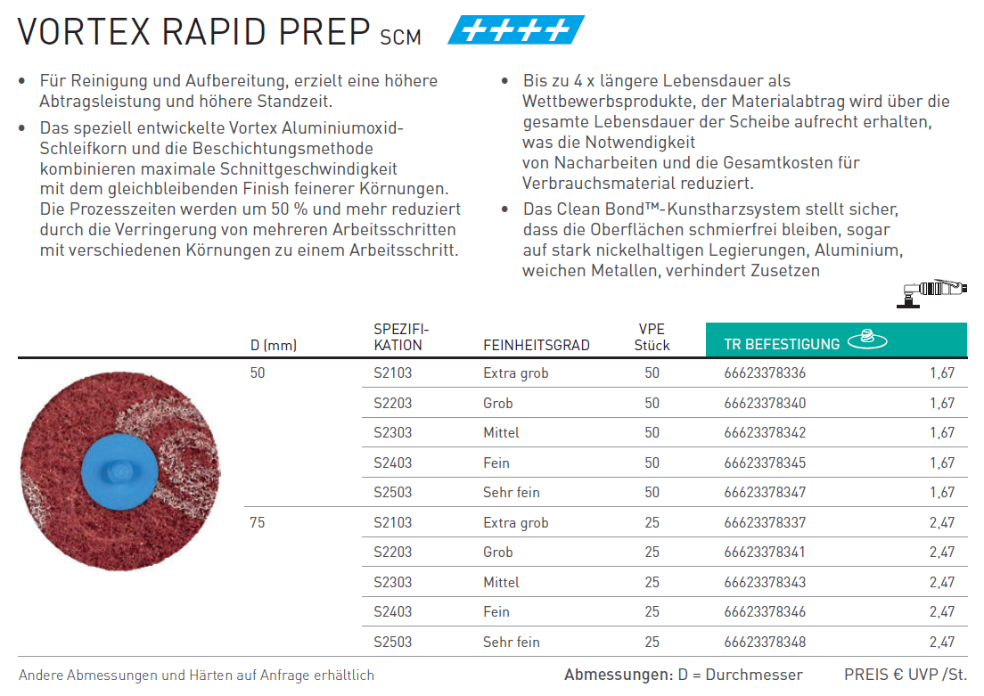 BLAZE Mini-Schleifscheibe Blaze F980 Fib er Ø50 P50 Produktbild img2 L