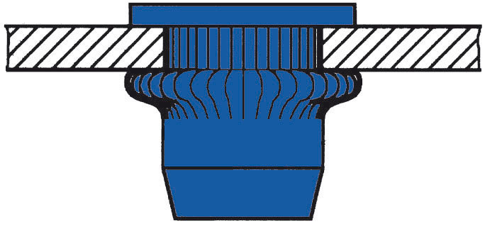 Gesipa Blindnietmuttern gerändelt Flachrundkopf Produktbild img3 L