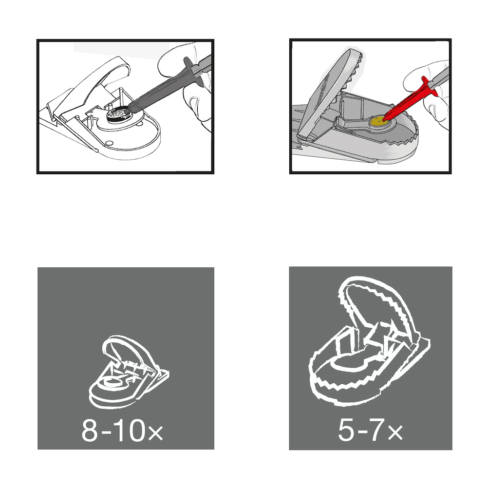 SWISSINNO Ersatzköder Spritze f. Ratten-/ Mausefalle SuperCat 2x 3g Solution Produktbild img8 L