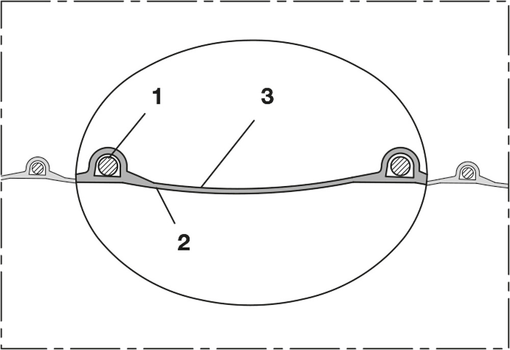 PROTAPE® TPE 320 Gebläseschlauch leicht Temperatur +150°C, stauchbar 200mm 10m Produktbild img2 L