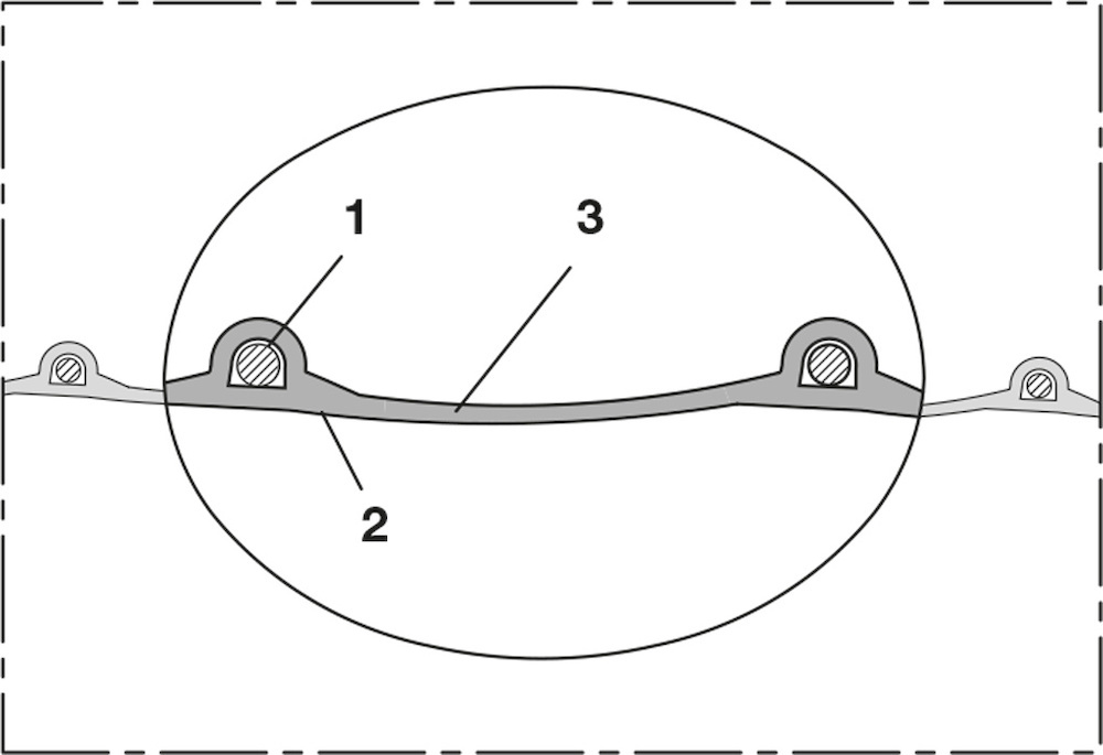 PROTAPE PVC 310 Abs./Gebläseschlauch Produktbild img2 L