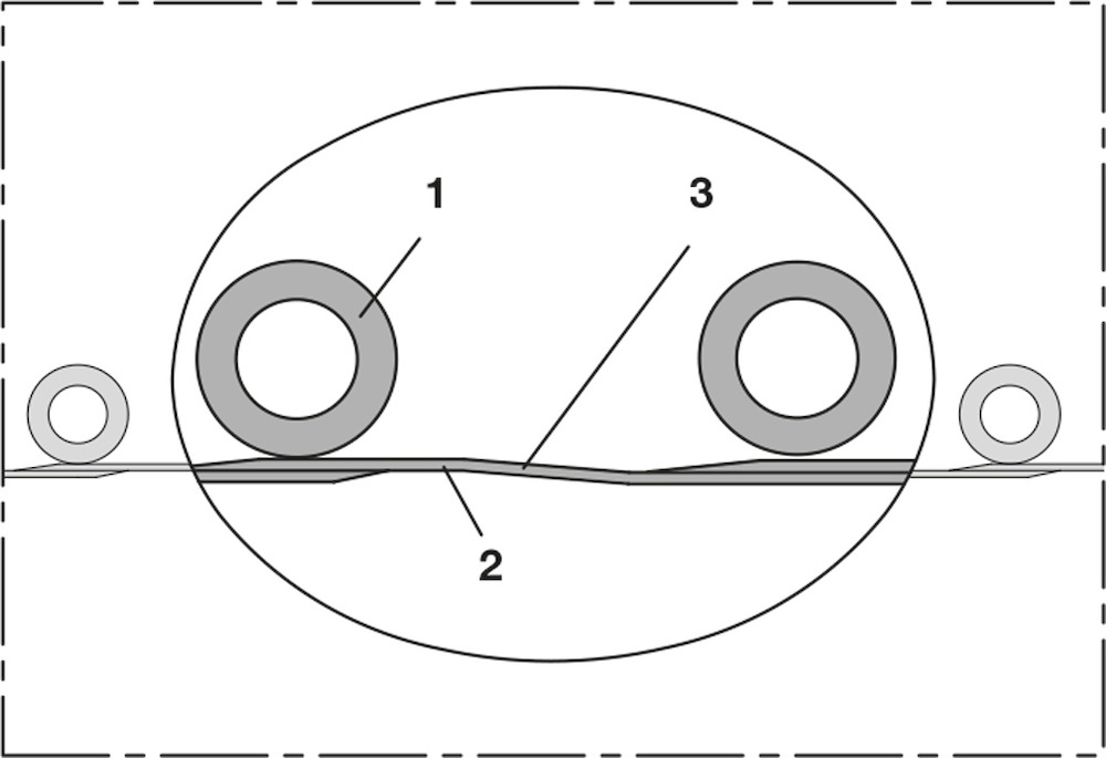 PROTAPE TPE 326 Memory Abgasschlauch Produktbild img3 L