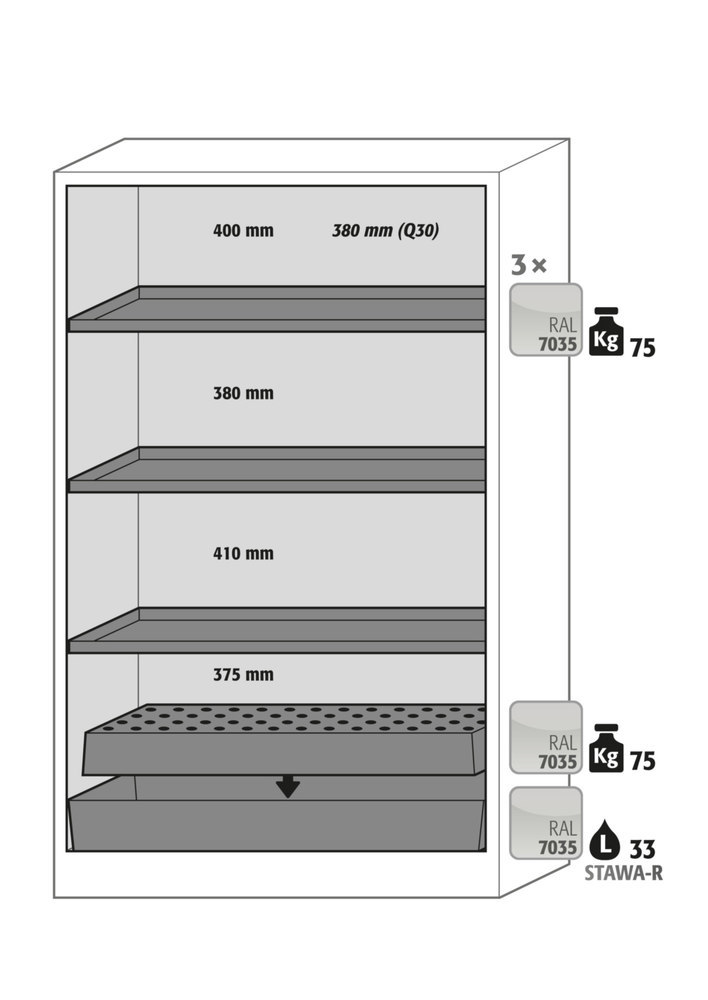 ASECOS Sicherheitsschrank Q90.195.120 Typklasse 90 mit 2 Flügeltüren H 1953 B 1193 Produktbild img3 L