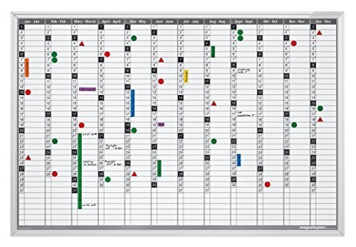 Magnetoplan Jahresplaner 12x37 Felder Abm. 920 x 625 mm Produktbild img1 L