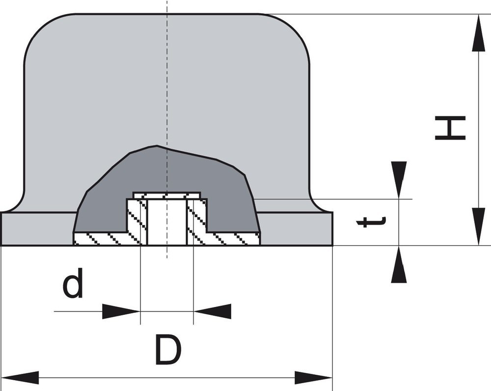 Neutral Gummi Anschl PufferGPxEB Produktbild img1 L