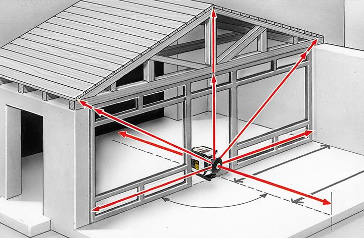 Laserliner Rotationslaser-Set Cubus 210 S Set 150 cm Produktbild img17 L
