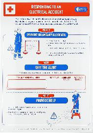 KS Tools Stromschlag-Erste-Hilfe-Plakat Produktbild