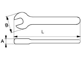 BAHCO Maulschlüssel-Satz Produktbild