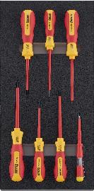 FORUM Schraubendreher-Satz; Produktbild