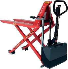 Logitrans Positionskontrolle Scherengabelhubwagen Elektro Produktbild