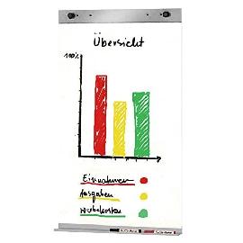 kerkmann Flipchartblock-Set für Stellwand Produktbild