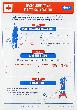 KS Tools Stromschlag-Erste-Hilfe-Plakat Produktbild