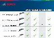 Bosch PRO Multi-Cutter GOP 40-30, mit 16-teiligem Zubehör und L-Boxx Produktbild img6 S