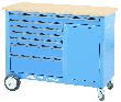 GEDORE 1504 XL Rollwerkbank 1,25 m breit mit 7 Schubladen Produktbild