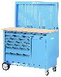 GEDORE 1504 XL Rollwerkbank 1,25 m breit mit 7 Schubladen Produktbild img2 S
