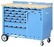GEDORE 1504 XL Rollwerkbank 1,25 m breit mit 7 Schubladen Produktbild img3 S