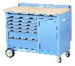 GEDORE 1504 XL Rollwerkbank 1,25 m breit mit 7 Schubladen Produktbild img4 S