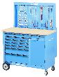 GEDORE 1504 XL Rollwerkbank 1,25 m breit mit 7 Schubladen Produktbild img5 S