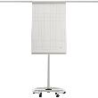 Magnetoplan Flipchart fahrbar De Luxe Produktbild img4 S