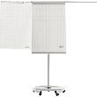 Magnetoplan Flipchart fahrbar De Luxe Produktbild img5 S
