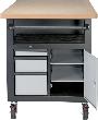 fortis Rollwerkbank 1120x790x1005mm Produktbild img8 S