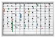 Magnetoplan Jahresplaner 12x37 Felder Abm. 920 x 625 mm Produktbild