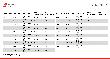 NITRAS GUNOVA, Chemikalienschutzschürze, schwarz, EN ISO 13688, EN 14605 Produktbild img3 S