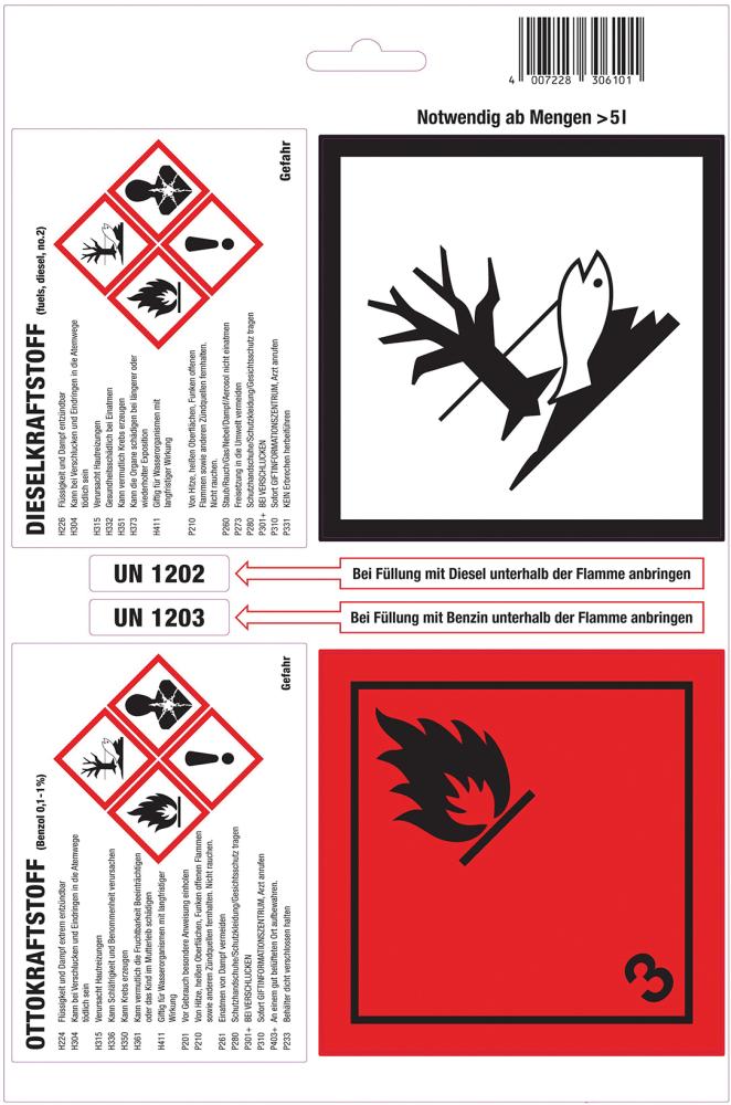 Haftetiketten Otto- und Dieselkraftstoff A4-Bogen Produktbild img1 L