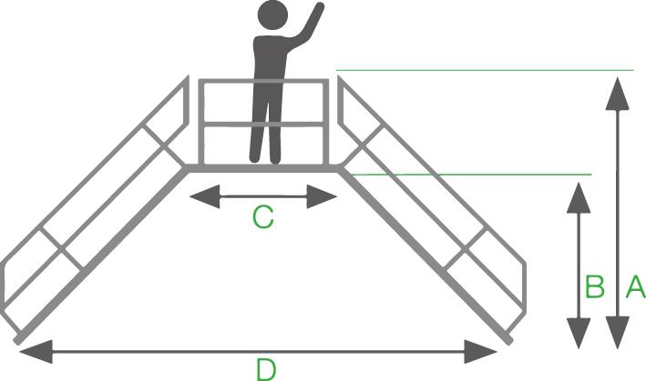 Überstieg 60 Grad 3 Stufen B 800 mm lichte Höhe 680 mm Ausladung 1850 mm Produktbild img3 L