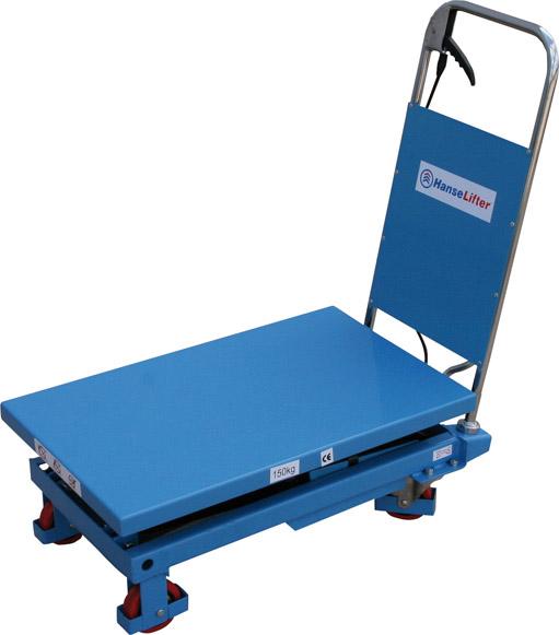 Scherenhubtisch Doppel Tragl.150kg, Hub 330-1065 Produktbild img2 L