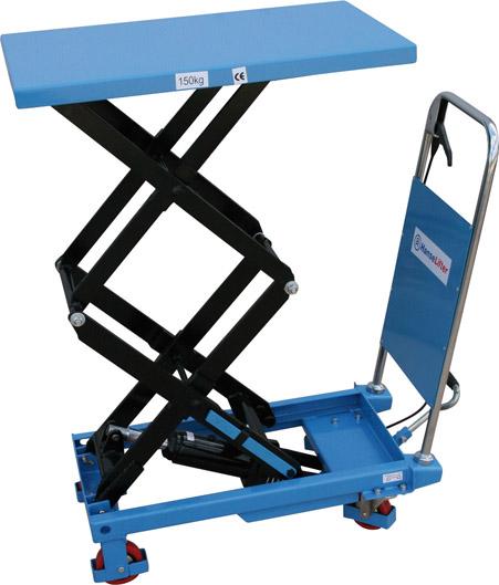 Scherenhubtisch Doppel Tragl.150kg, Hub 330-1065 Produktbild img3 L