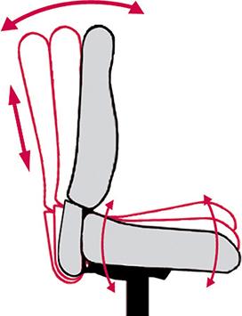 Bandscheiben-Drehstuhl PROFI OFFICE, blau Produktbild img3 L