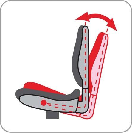 Schwerlastdrehstuhl Sonata XXL 150 kg schwarz Produktbild img3 L