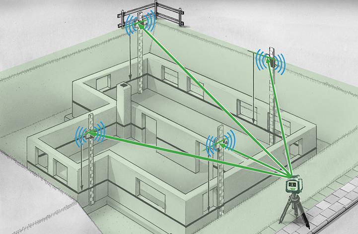 Empfänger RangeXtender G 60 Laserliner Produktbild img8 L