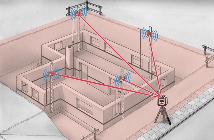 Rotationslaser-Set Cubus 210 S Set 150 cm Laserliner Produktbild img18 L
