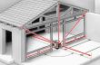 Rotationslaser-Set Cubus 210 S Set 150 cm Laserliner Produktbild img17 S