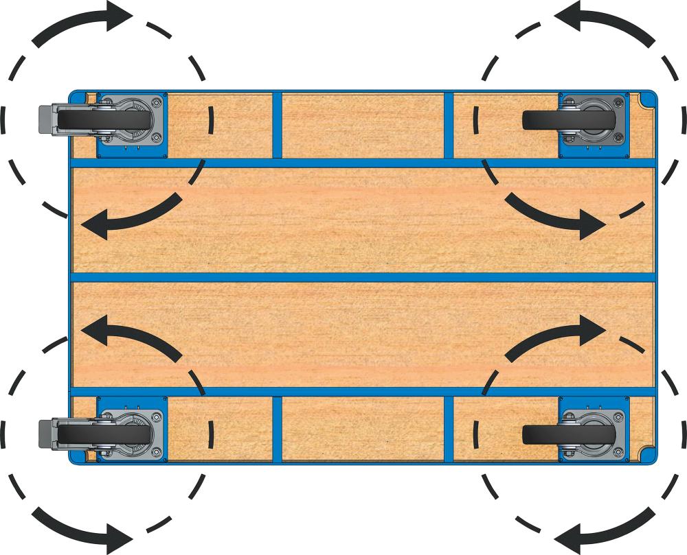 Lenkrollen, 1 Satz fetra Produktbild img1 L