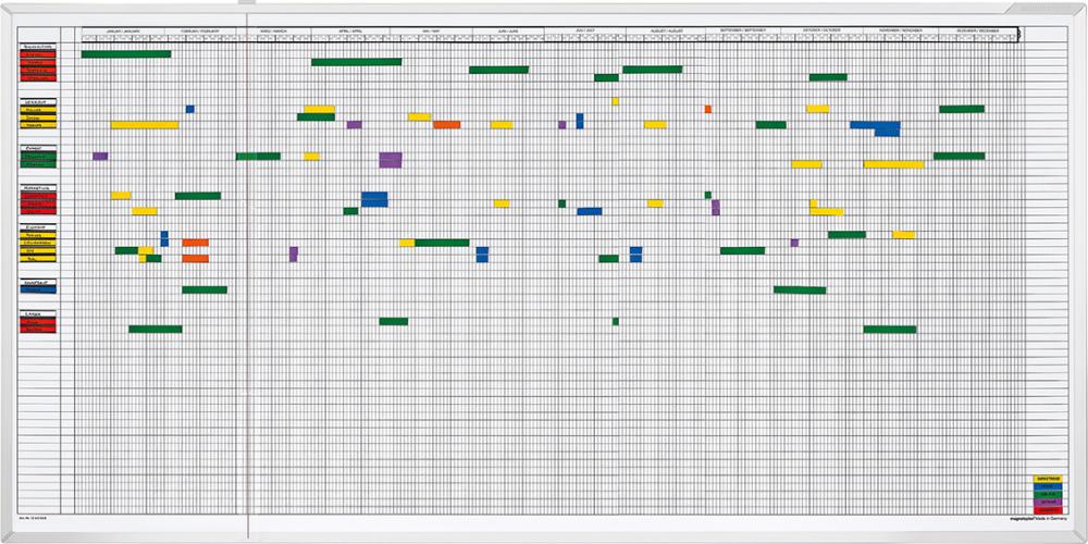 Aktivitäten- und Urlaubsplaner Produktbild img1 L