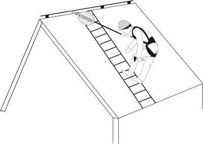 Höhensicherungsgerät blocfor™ Produktbild img1 L