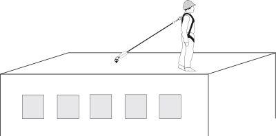 Höhensicherungsgerät blocfor™ Produktbild img2 L